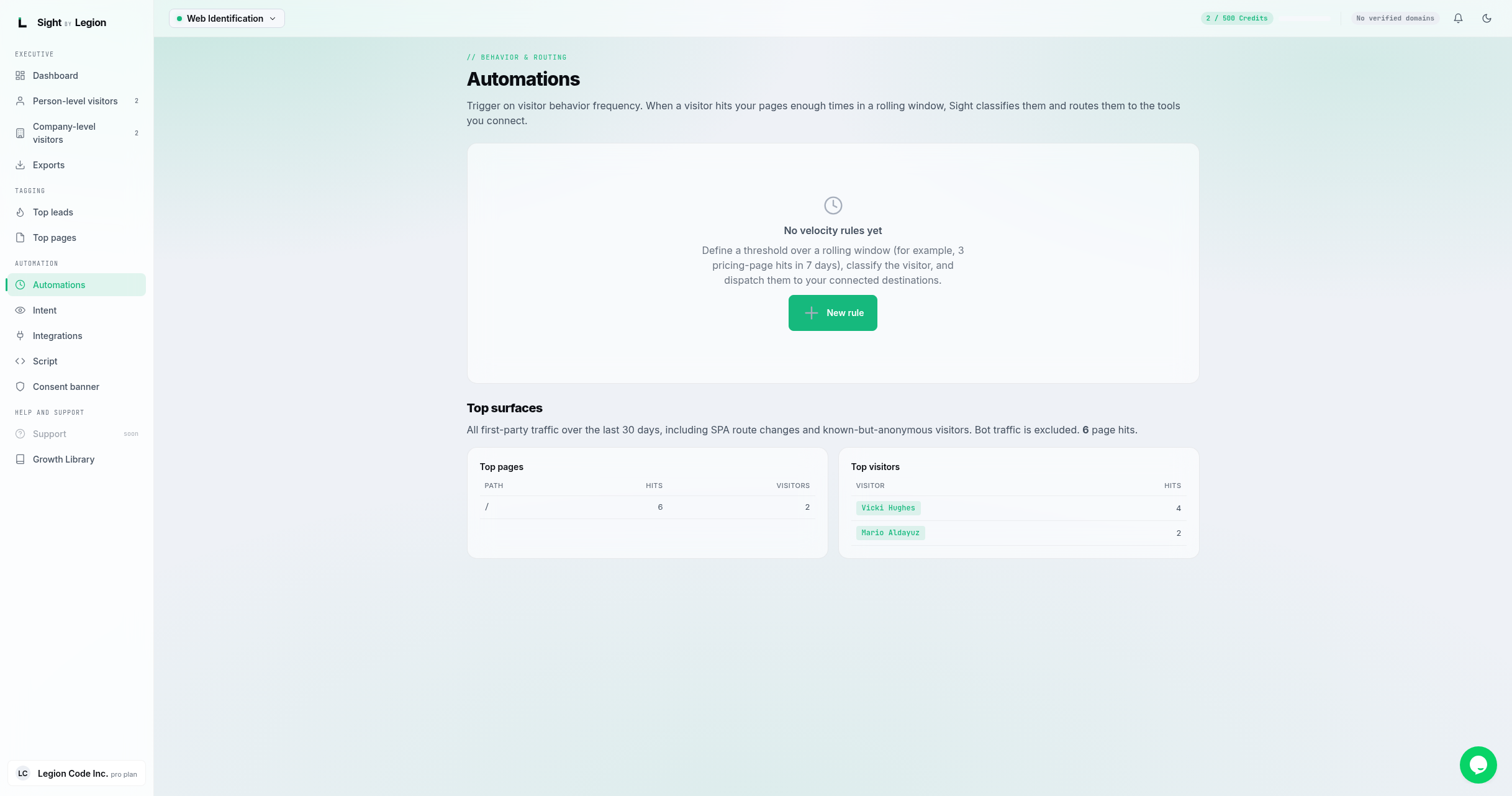 the Automations page empty state, "No velocity rules yet" with the example text and a "New rule" button (owner/admin only).
