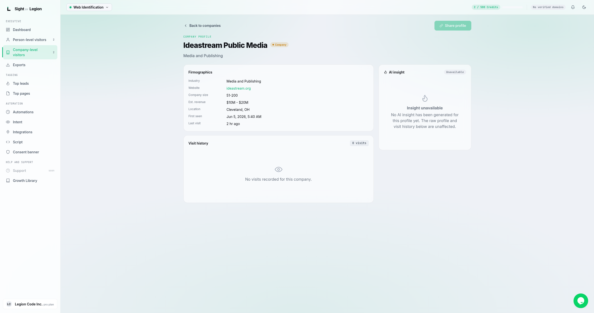 a company profile at /companies/id with the Firmographics field list (industry, website, size, revenue, location, first/last seen) on the left, the Account journey panel below it showing the overview strip and the grouped visit timeline, and the AI insight panel on the right.